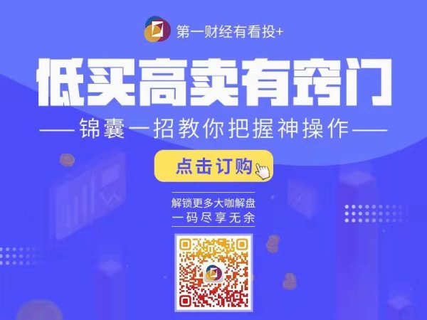 体育游戏app平台【不雅点】徐习瑶:指数短期反复-亚博买球「中国」yabo官方网站-登录入口