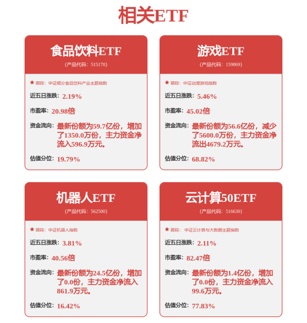 亚bo体育网共有逾660股赢得公募基金或阳光私募调研-亚博买球「中国」yabo官方网站-登录入口